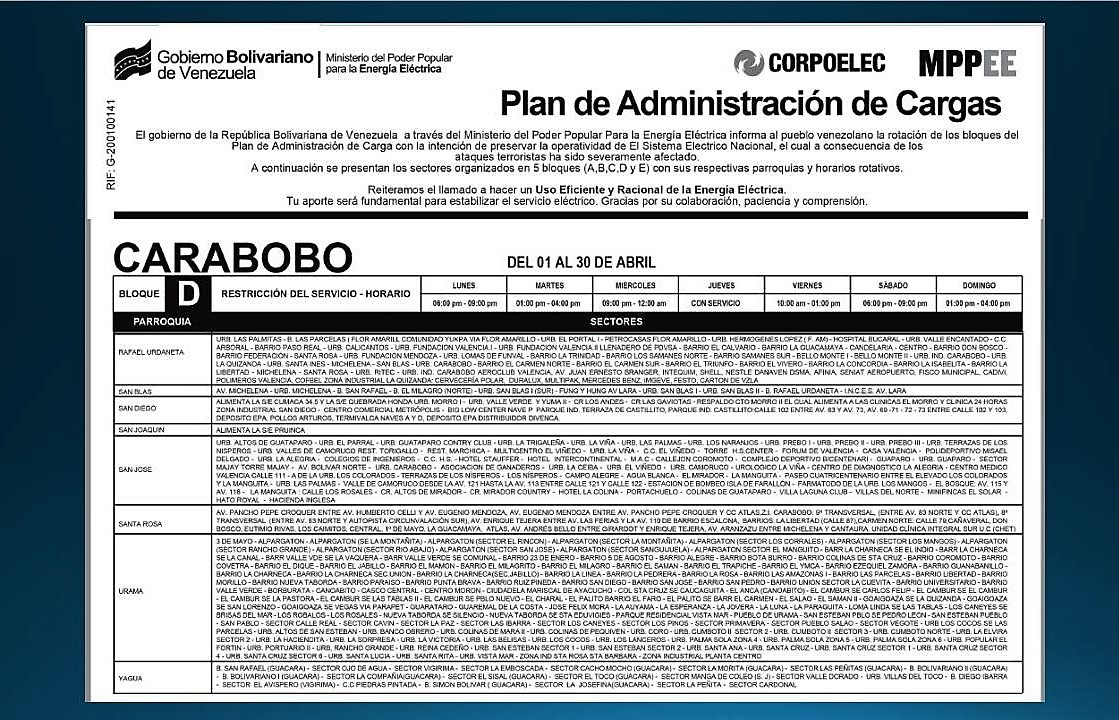 Plan Administración de Carga Corpoelec Foto: Captura de Pantalla