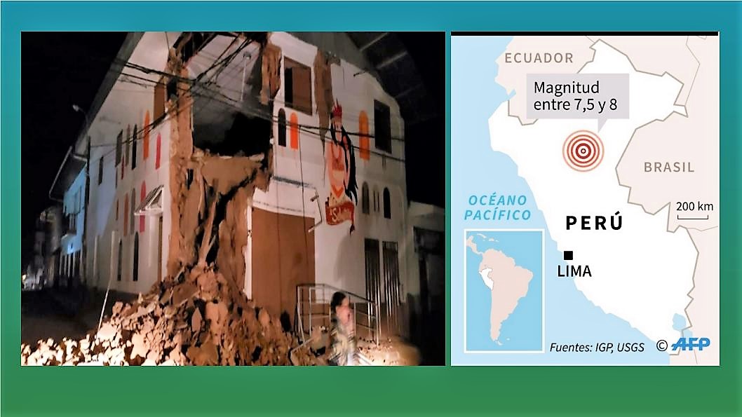 Sismo en Perú Fotos: AFP HO