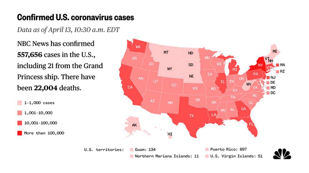 Datos estadísticos del Covid 19 al 13 04 2020 Fuente: NBC News