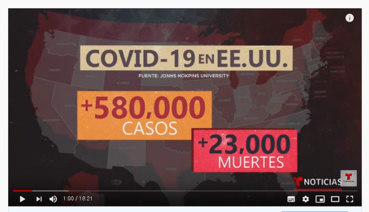 Estadísticas del Covid 19 en EEUU Foto: Captura de Pantalla