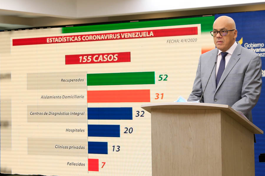 Ministro Rodríguez: A 155 ascienden casos de contagio por Covid-19 en Venezuela / Foto: Jhonn Zerpa / Prensa Presidencial