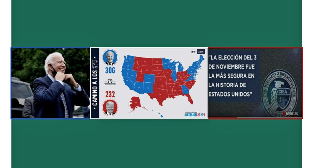 Terminó el conteo en los 50 estados de la Unión Proyecciones dan ganador a Biden / Foto: Composición